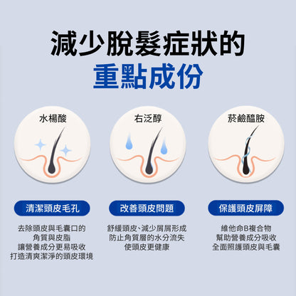 Dr. Banggiwon Lab 防脫髮洗髮水 1000ml