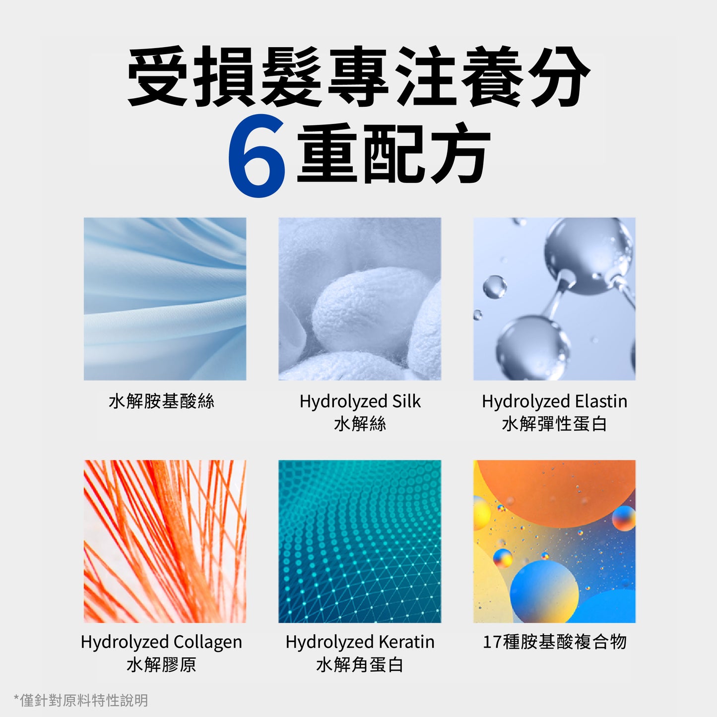 Dr. Banggiwon Lab 防脫髮洗髮水 1000ml
