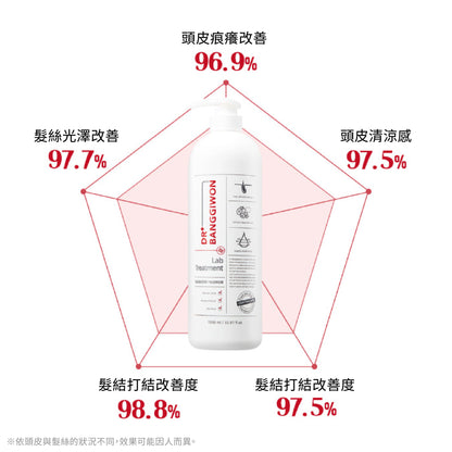 Dr. Banggiwon Lab 防脫髮護髮素 1000ml