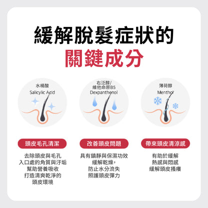 Dr. Banggiwon Lab 防脫髮護髮素 1000ml