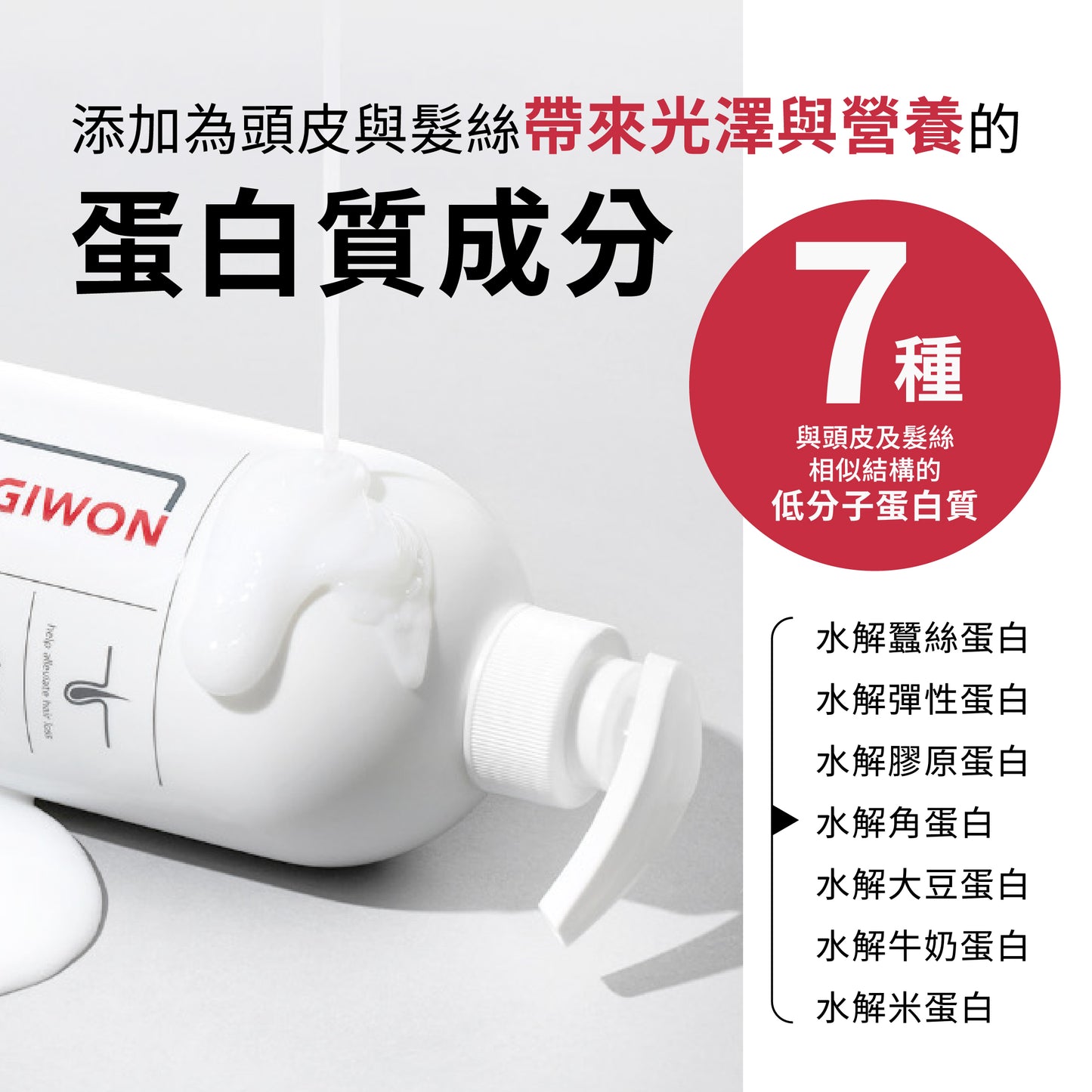 Dr. Banggiwon Lab 防脫髮護髮素 1000ml